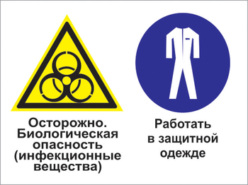 Кз 72 осторожно - биологическая опасность (инфекционные вещества). работать в защитной одежде. (пластик, 600х400 мм) - Знаки безопасности - Комбинированные знаки безопасности - Магазин охраны труда и техники безопасности stroiplakat.ru