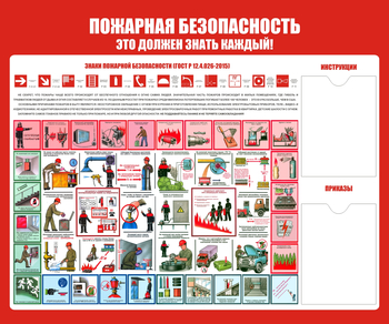 С16 Стенд пожарная безопасность (1200х1000 мм, пластик ПВХ 3 мм, алюминиевый багет серебряного цвета) - Стенды - Стенды по пожарной безопасности - Магазин охраны труда и техники безопасности stroiplakat.ru