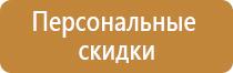 аптечка первой помощи дорожная медицина