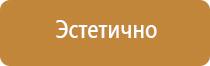 знаки пожарной безопасности зданий категорий