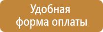 знаки пожарной безопасности зданий категорий