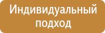 знаки пожарной безопасности зданий категорий