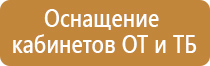 щит пожарный передвижной щпп огнеборец код пбж154