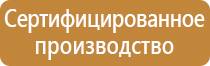 желтые знаки пожарной безопасности