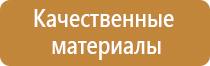 табличка зона пожарной безопасности