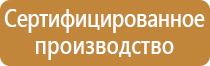 знак пожарной безопасности пожарный водоисточник