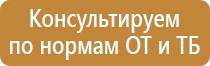 пожарно техническое вооружение и оборудование автомобиля