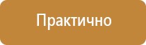 журнал инструктажей правил пожарной безопасности