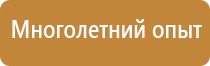 знак категории пожарной опасности гост помещений